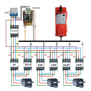 Télécommande industrielle DC12V DC24V DC36V DC48V pour grue et treuil de levage - Product Image 4