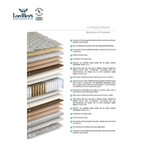 Colchón DORMIGLIONE 160x190 Luxury Line Hecho en Italia con Micro Resortes y Funda Antiácaros Clima Canapa Extraíble - Diseño Europeo - Product Image 2
