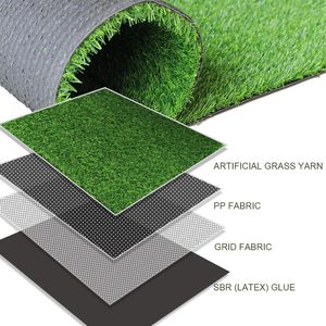 TH-PAG-501 High Density Synthetic <b>Pet</b> Grass <b>Mat</b> with Excellent Drainage Non Slip Surface Perfect for Small Dog Potty Training - Product Image 5