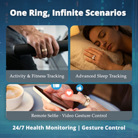 Bague Intelligente, Dispositif Portable Artisanal Haut de Gamme, Moniteur de Santé avec Suivi du Rythme Cardiaque et du Sommeil, Bague Connectée à Commande Gestuelle, Prêt pour l'OEM