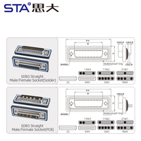 Connecteur D-SUB haute densité HDP44 DB44 44 broches, 3 rangées, mâle/femelle, à souder sur circuit imprimé, pour système de contrôle industriel CNC PLC