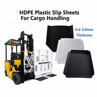 Lámina Deslizante de Plástico HDPE Impermeable, Reutilizable, Alternativa a Palés para Logística de Exportación y Entrega de Carga