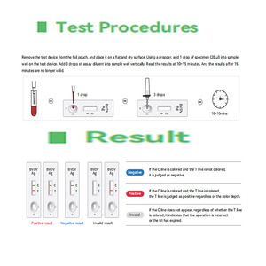 Kits de test rapide de la bandelette de dépistage de l'antigène du virus de la <span class=keywords><strong>grippe</strong></span> canine (CIV) à haute précision pour chiens, pour usage domestique et hospitalier - Product Image 3