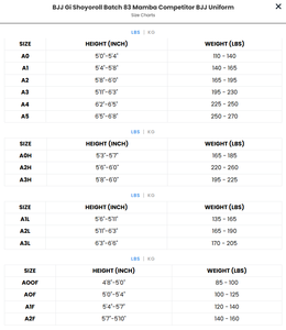 Kimono de Jiu-Jitsu Brasileño Shoyoroll, Uniforme de Jiu-Jitsu Brasileño Premium Blanco - Product Image 4