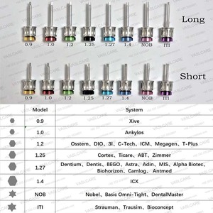 5 pièces/ensemble outil d'ascenseur de Sinus dentaire Instrument d'implant chirurgical supérieur Aceros outils d'ostéotome dentaire de haute qualité par Vaslcare - Product Image 2