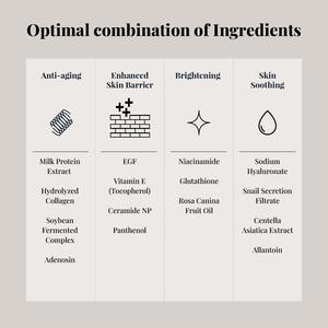 CLAPS Korean K Beauty 50ml Crema facial y loción Reparación de proteínas con vitamina E y colágeno Ingredientes de etiqueta privada - Product Image 3