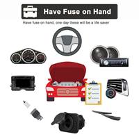 Mini Fusible LED de Bajo Perfil para Automóviles de Alta Capacidad de Ruptura