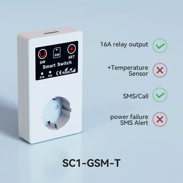 SC1-T ไม่มีเซ็นเซอร์
