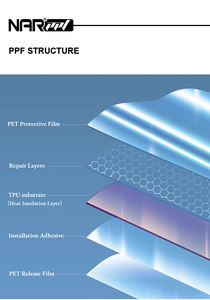 Fabbrica di colore blu chiaro tetto apribile ghiaccio pellicola di armatura 99% calore reiezione materiale anti-uv TPU tetto panoramico per auto lucernario pellicola - Product Image 5