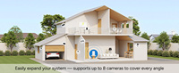 Kit de système de sécurité avec caméras solaires, hub de caméra Homebase, station NVR, contrôle par application pour la maison OEM/ODM