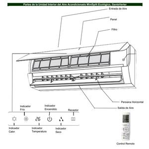 ไดกิ้น มินิสปลิต, รุ่น MXGTV-002, 36000 บีทียู, 3.0 ตัน, น้ำยา R410, 18SEER - Product Image 2
