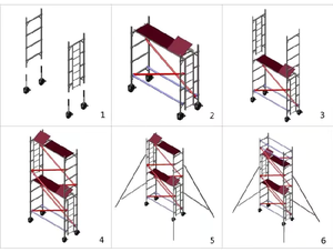 Mini Chinese Style Aluminium Alloy Light <strong>Work</strong> <strong>Platform</strong> <strong>Ladder</strong> Frame Scaffold Tower for Construction - Product Image 3