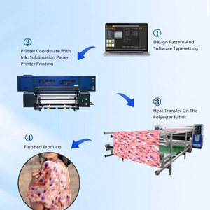 Imprimante à sublimation XBH 1,8 m, tête Epson I3200, 2400 DPI, jet d'encre automatique pour impression par transfert thermique sur tissu textile - Product Image 4