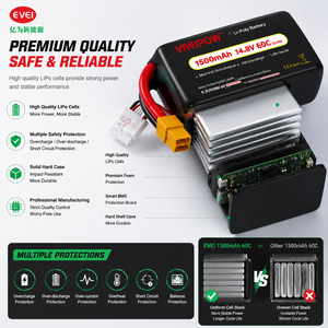 Batterie Lipo de haute qualité pour drone FPV 1500mAh 14.8V 60C avec connecteur XT60, spécialement conçue pour les drones de course FPV de 3,5 pouces - Product Image 4