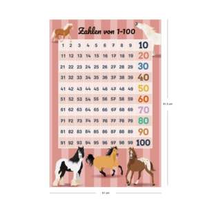 Modern Horse Design 1-100 Number <b>Poster</b> 61 X 91.5 cm Paper Wall Decor - Product Image 2