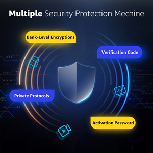 Camera <span class=keywords><strong>DVR</strong></span> an ninh CCTV Annke 4K 8MP tương thích với ổ cứng <span class=keywords><strong>2.5</strong></span> inch và 3.5 inch, tích hợp phát hiện chuyển động và bảo vệ chu vi - Product Image 6