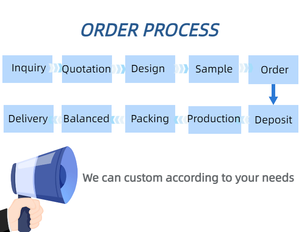 Chaqueta de Plumón con Capucha de Piel de Oveja de Lujo Personalizada para Hombre, Chaqueta de Invierno con Cremallera de Nailon, OEM Personalizado, Talla Grande - Product Image 5