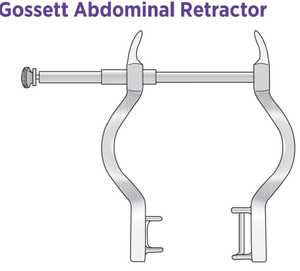 <span class=keywords><strong>Retractors</strong></span> <span class=keywords><strong>retractors</strong></span> גיאוsetractors ניתוח כירורגי רטרקטור כירורגי כירורגי כלי חיוני לניתוח - Product Image 6