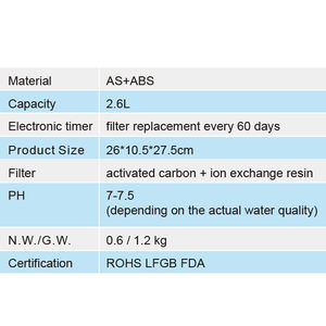 Filtre de remplacement pour purificateur d'eau domestique PURICOM avec filtre à charbon - Product Image 5