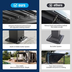 Pergola en aluminium E-shine 3*3*H2.5m <span class=keywords><strong>avec</strong></span> toit <span class=keywords><strong>rétractable</strong></span>, <span class=keywords><strong>auvent</strong></span> manuel, cadre décoratif, rideau et <span class=keywords><strong>moustiquaire</strong></span> - Product Image 2
