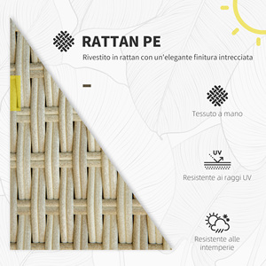 Outsunny Ensemble de salon de jardin modulaire en rotin PE 7 pièces avec coussins, Beige - Product Image 5