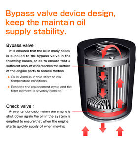 Fabricante de MASUMA, elemento de filtro de aceite automotriz para Toyota Noah Prius RAV4 2009 <span class=keywords><strong>Corolla</strong></span> Yaris 04152-37010 04152-YZZA6 - Product Image 5