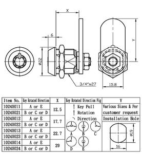 Hardware de aleación de zinc de alta calidad al por mayor, armario metálico, caja de herramientas para motocicleta, cerradura de leva - Product Image 5