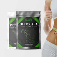 Thé Détox Minceur aux Herbes Personnalisable à Marque Blanche pour la Perte de Poids – 100% Herbes, Sachets de Thé Unisexe