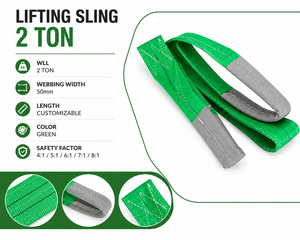 Sling en sangle double œil et œil personnalisé OEM avec spécifications sur mesure, en polyester de qualité supérieure, fabriqué par une usine expérimentée - Product Image 3