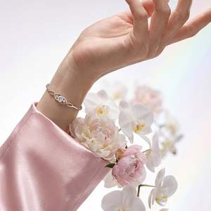 ข้อผิดพลาดของสคริปต์เนื่องจากjava.lang/nullPointerException - Product Image 4