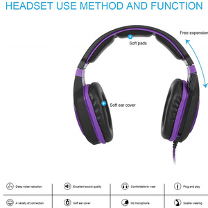 Casque de jeu spécialisé avec microphone LED intégré pour les jeux vidéo - Product Image 4