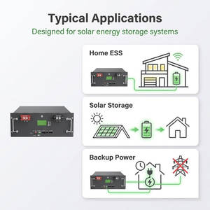 Batería de Respaldo para el Hogar de 51.2V 100Ah 5.12kWh, Batería de Litio-Ferrofosfato (LiFePO4) para Almacenamiento de Energía Solar |   BMS Integrado |   RS485 CAN - Product Image 3