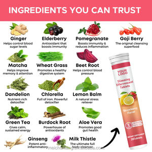 कारखाने ने स्वस्थ वजन प्रबंधन का समर्थन किया पाचन डिटॉक्स साफ पेय स्लिमिंग पेय किशोरों - Product Image 2