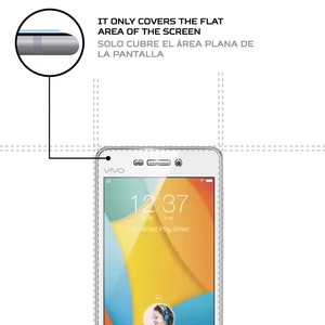 ANTISHOCK Vivo Y31L <b>Screen</b> Protector Durable and Shock-Absorbent Mobile Phone <b>Cover</b> - Product Image 4