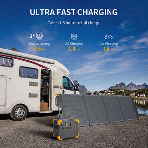 Estación de Energía Portátil Ligera de 2200W y 1536Wh para Camping y Suministro de Energía Solar con Certificación CE, Disponible en la UE - Product Image 3