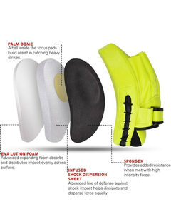 Coussinets de mise au point de forme incurvée les plus vendus Équipement de boxe en cuir respirant avec bouclier manuel Coussinets de mise au point - Product Image 3