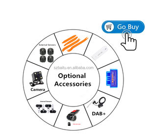 Autoradio multimédia Android Auto Carplay <span class=keywords><strong>2016</strong></span> 2017 2018 4G Wifi DVD GPS 2din <span class=keywords><strong>Fiesta</strong></span> pour <span class=keywords><strong>Ford</strong></span> <span class=keywords><strong>Fiesta</strong></span> MK6 2009 - 4 cœurs/8 cœurs - Product Image 5