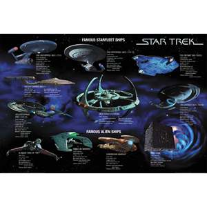 Modern Style Star Trek <b>Poster</b> Famous Starfleet Ships Collage Design for Wall Decor - Product Image 1