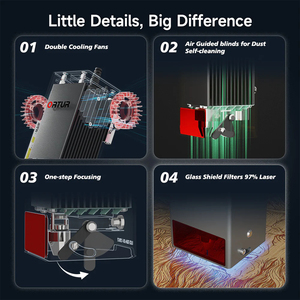 Ortur 20 Wát mô-đun Laser LU3-20A độ chính xác cao 0.08*0.08 mét nén tại chỗ đầu laser kép Quạt làm mát 380 + Màu sắc thép khắc - Product Image 6