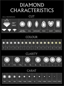 เพชร CVD 7.53CT แวววาวแวววาวแวววาวแวววาวแวววาวแวววาวสี VVS2ห้องปฏิบัติการปลูกเพชรเพื่อเครื่องประดับเพชรที่ยอดเยี่ยม - Product Image 6