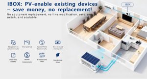 Inversor Fotovoltaico IBOX de 2.2kw ACDC, Convertidor Solar para la Renovación de Sistemas de Aire Acondicionado Antiguos con Fines de Ahorro Energético - Product Image 2