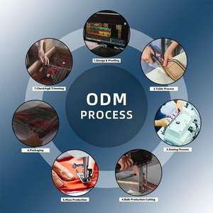 เสื้อแจ็คเก็ตพัฟเฟอร์ผู้ชายระดับพรีเมียม น้ำหนักเบา เสื้อโค้ทกันหนาวแบบมีซับใน กันน้ำ เสื้อคลุมกันหนาว - Product Image 6