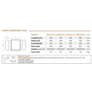 Calentador de Gas de Alta Tecnología Italkero Stratos 7.0 de 7 kW, Radiador de Gas Blanco Eficiente para Metano o GLP - Product Image 3