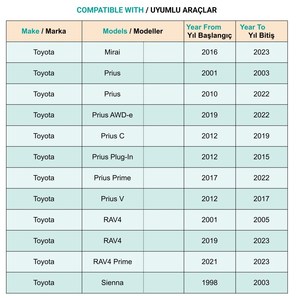 Clip de tornillo para panel de puerta para Toyota Subaru - 1 pieza - Product Image 5