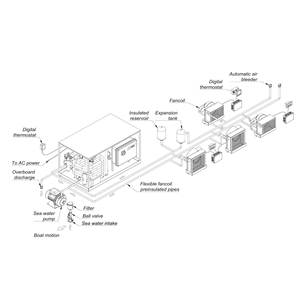 Máy Làm Lạnh Hiệu Quả Cao Thermowell Hệ Thống Điều Hòa Không Khí Biển 220 V AC UCP100.2H 100000 Btu Hệ Thống Làm Mát Bơm Nhiệt - Product Image 3