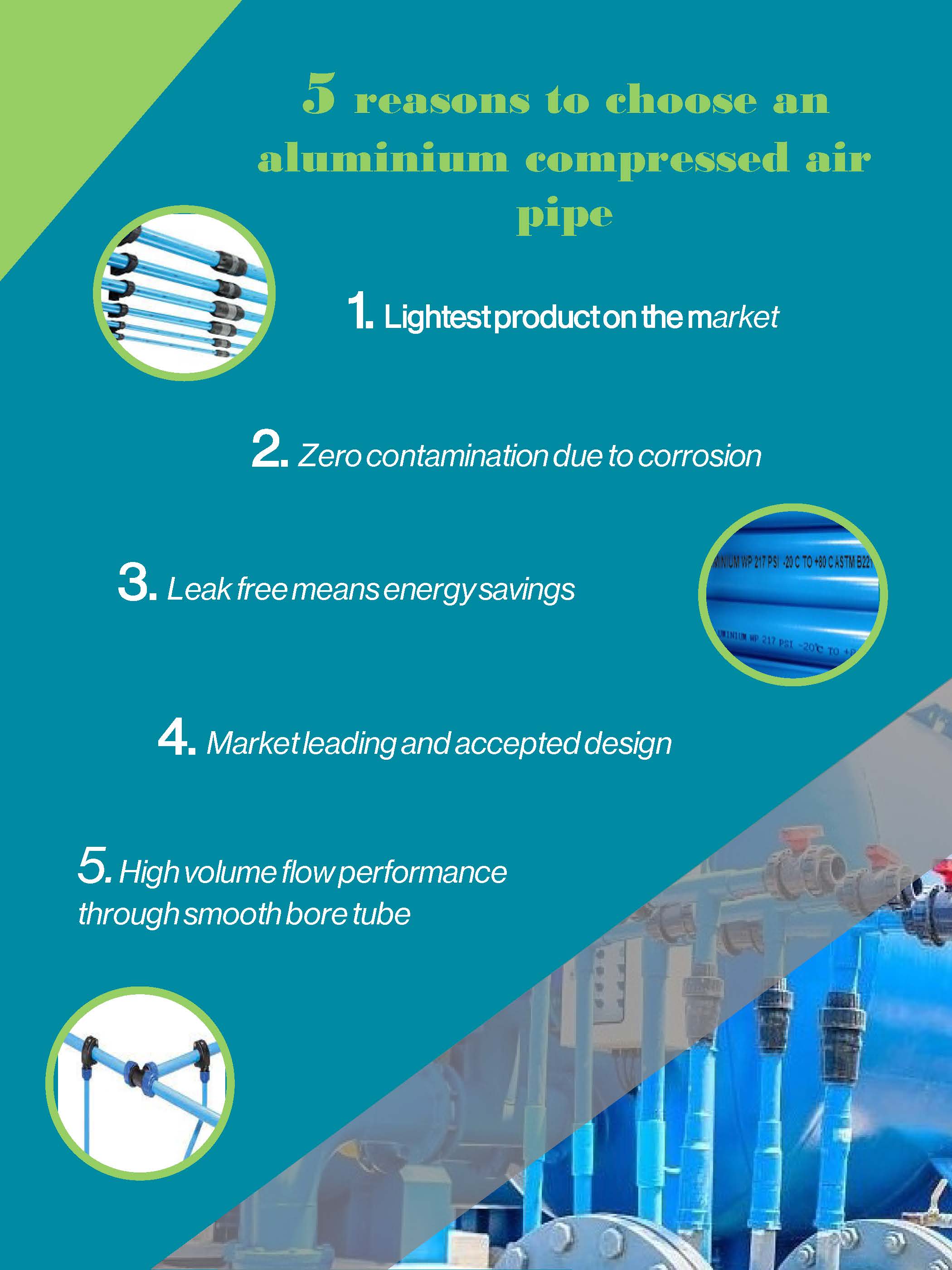 Custom free size colorful Al6061 Al6063 blasted Aluminum alloy tubing Aluminum anodized pipes round aluminium blasting t