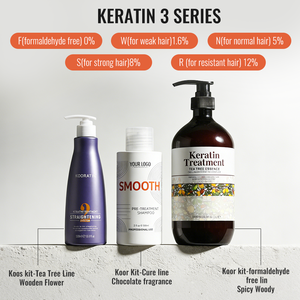 Traitement lissant à la kératine brésilienne professionnelle sans formaldéhyde pour la réparation et le lissage des cheveux - Product Image 6