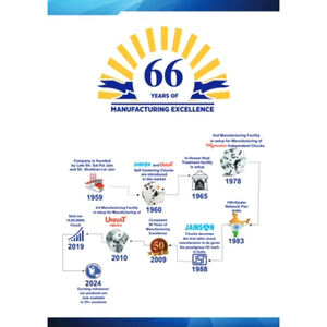 Mâchoires de plaque frontale réversibles robustes pour usage industriel, en acier haute résistance pour le travail des métaux - Product Image 2