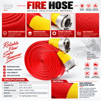 Tuyau d'incendie Kunan 2 pouces 30m avec raccord NH 400 Psi, double gaine, plat, pour lutte contre l'incendie, vente en gros, longueur personnalisée