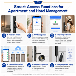 <span class=keywords><strong>Serratura</strong></span> Elettronica Digitale Impermeabile per Esterni Ttlock Tuya Smart Locks con Impronta Digitale per Porte Scorrevoli in Vetro e Alluminio OEM - Product Image 2